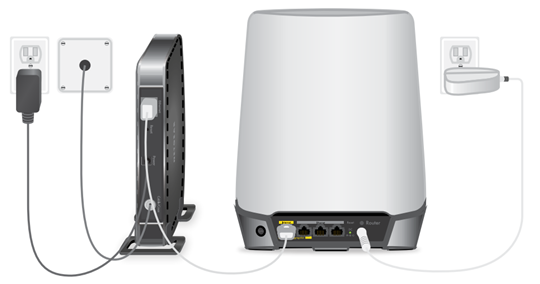 connect router to modem lan port