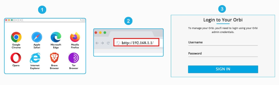 Orbi-Router-Configuration