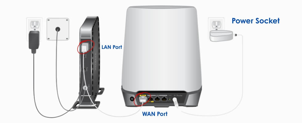 Orbi-Router-SetUp