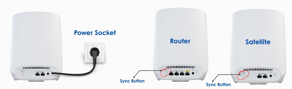 Using-Sync-Button